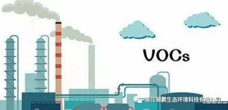 UV光解和UV光催化氧化降解VOCs/臭氣的區(qū)別(圖1)