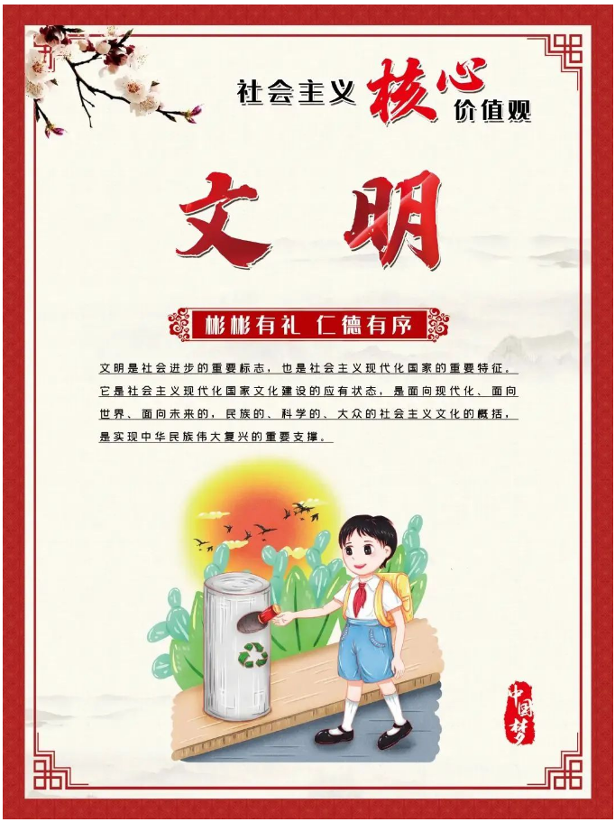 學(xué)習(xí)時(shí)間 | 社會(huì)主義核心價(jià)值觀 ◆ 文明(圖2)